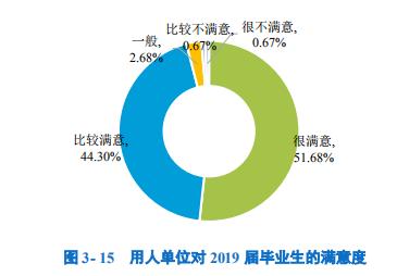 百年学府、袁隆平母校、中国最美高校、培养33位中国市长，这所大学在重庆！