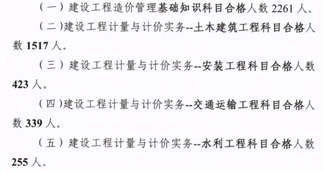 二造证书需求大吗？到底值不值得考？（附报考条件）