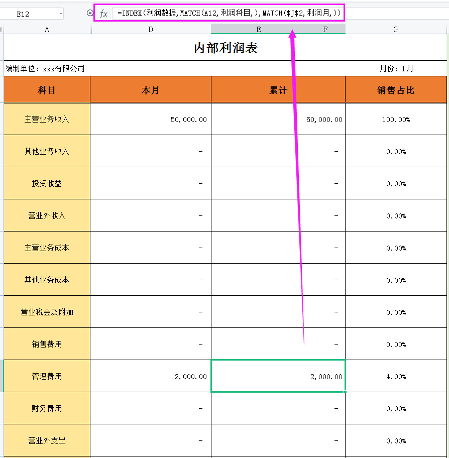 会计可以不做，但不能不会的内部账务处理，这16套表格合法又高效