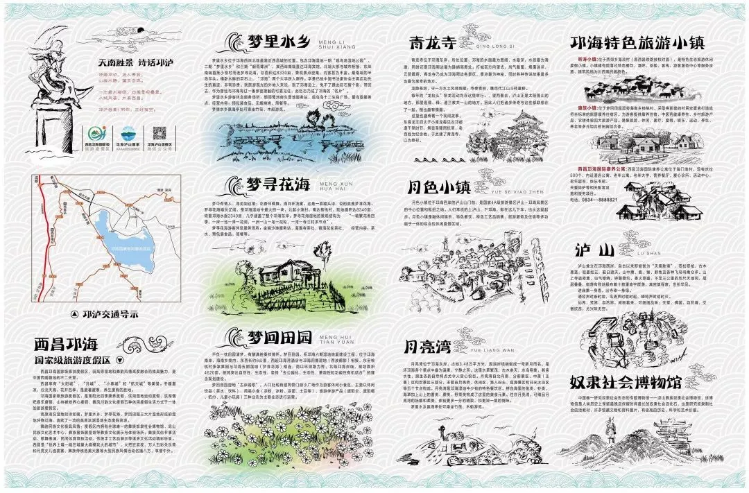 邛泸景区最全导视图！总有一个地方适合你......