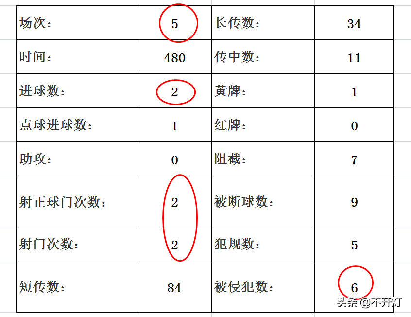 2006德国世界杯意大利阵容(草根英雄｜2006世界杯三次绝杀，青铜变王者！格罗索开挂的人生！)