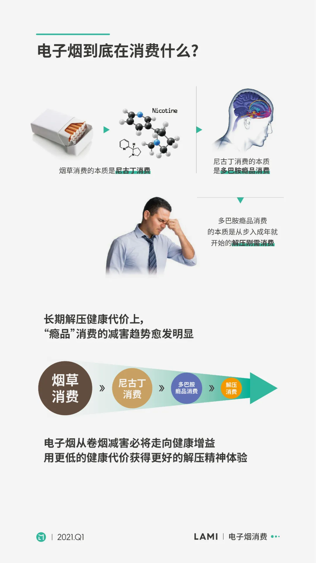 从冷门到火爆全球,让11亿人上瘾的香烟,背后还有什么秘密?