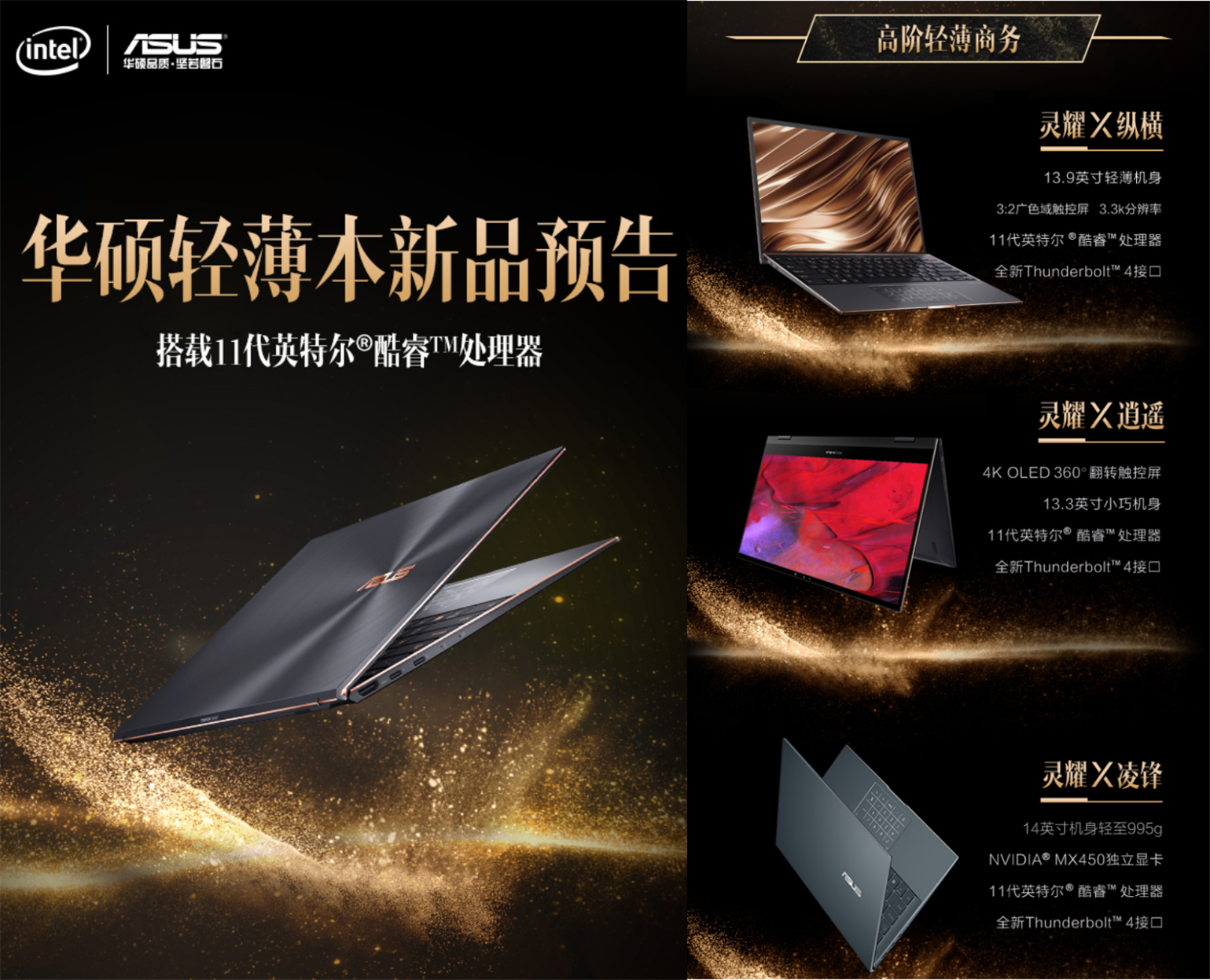 2020笔记本最佳品牌榜单来了！华硕第一，灵耀系列成热门推荐