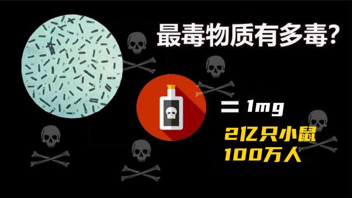 食物里的剧毒，1mg杀死100万人，它如何从生化武器转变为除皱专家