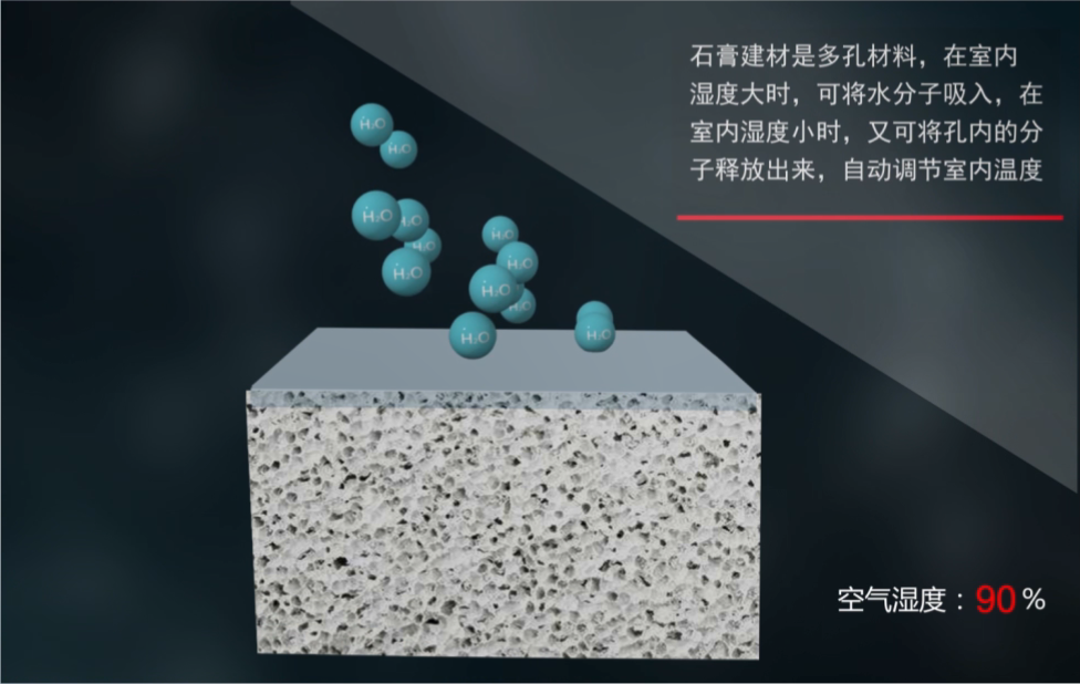 石膏+建材=“会呼吸”的绿色房屋