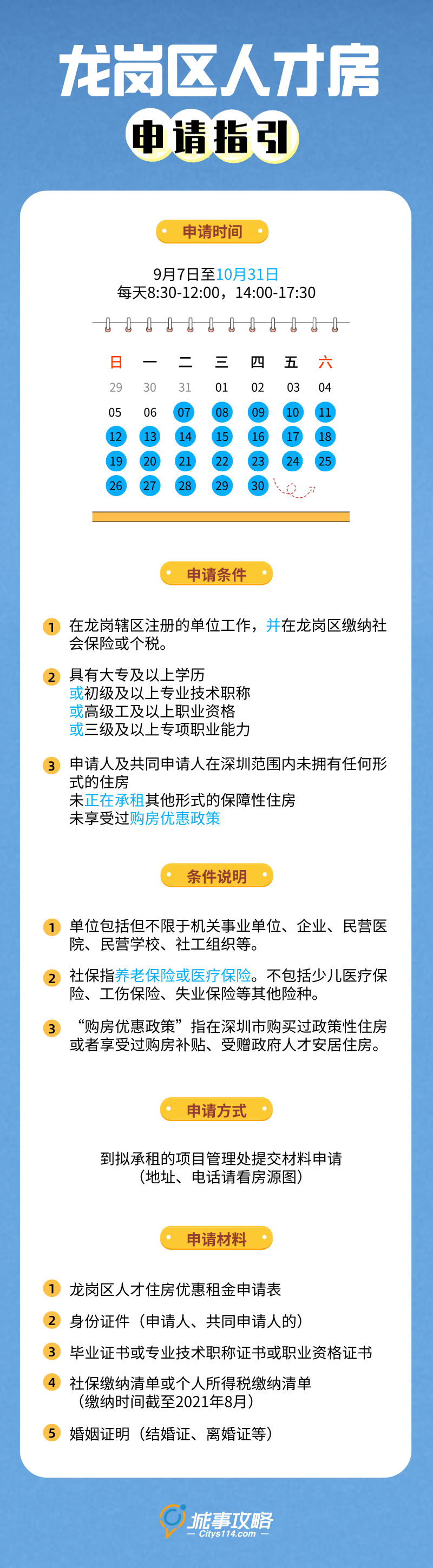 深圳又有租房补贴！最高1171元/月，865个名额开放申请
