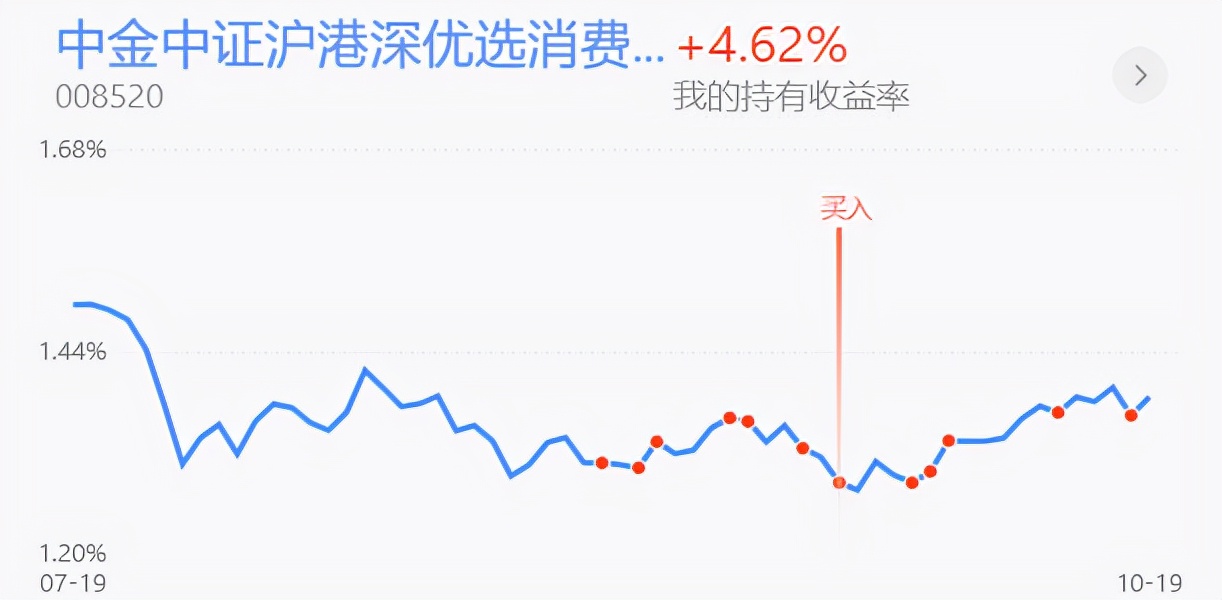 反思医药类的策略改进，谨慎保守做好防守工作