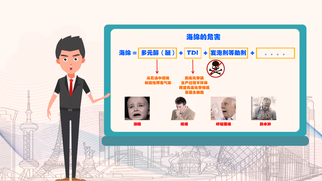 【福美尔】劣质脚垫危机四伏，你的车里藏了几个隐形杀手？