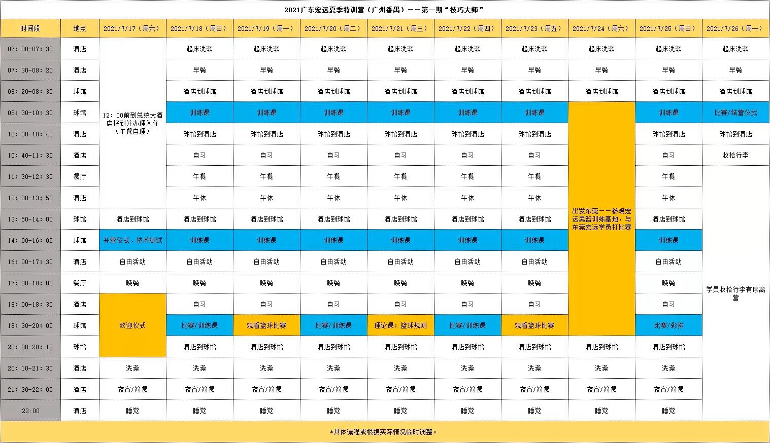 2021广东宏远夏令营招募