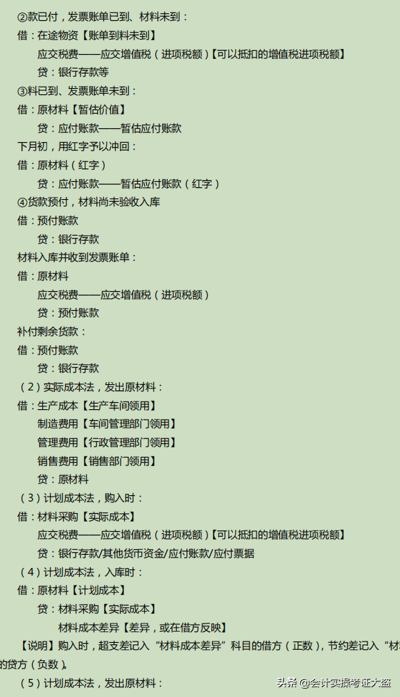 2022年初级会计实务必考135个核心考点，附初级会计分录大全