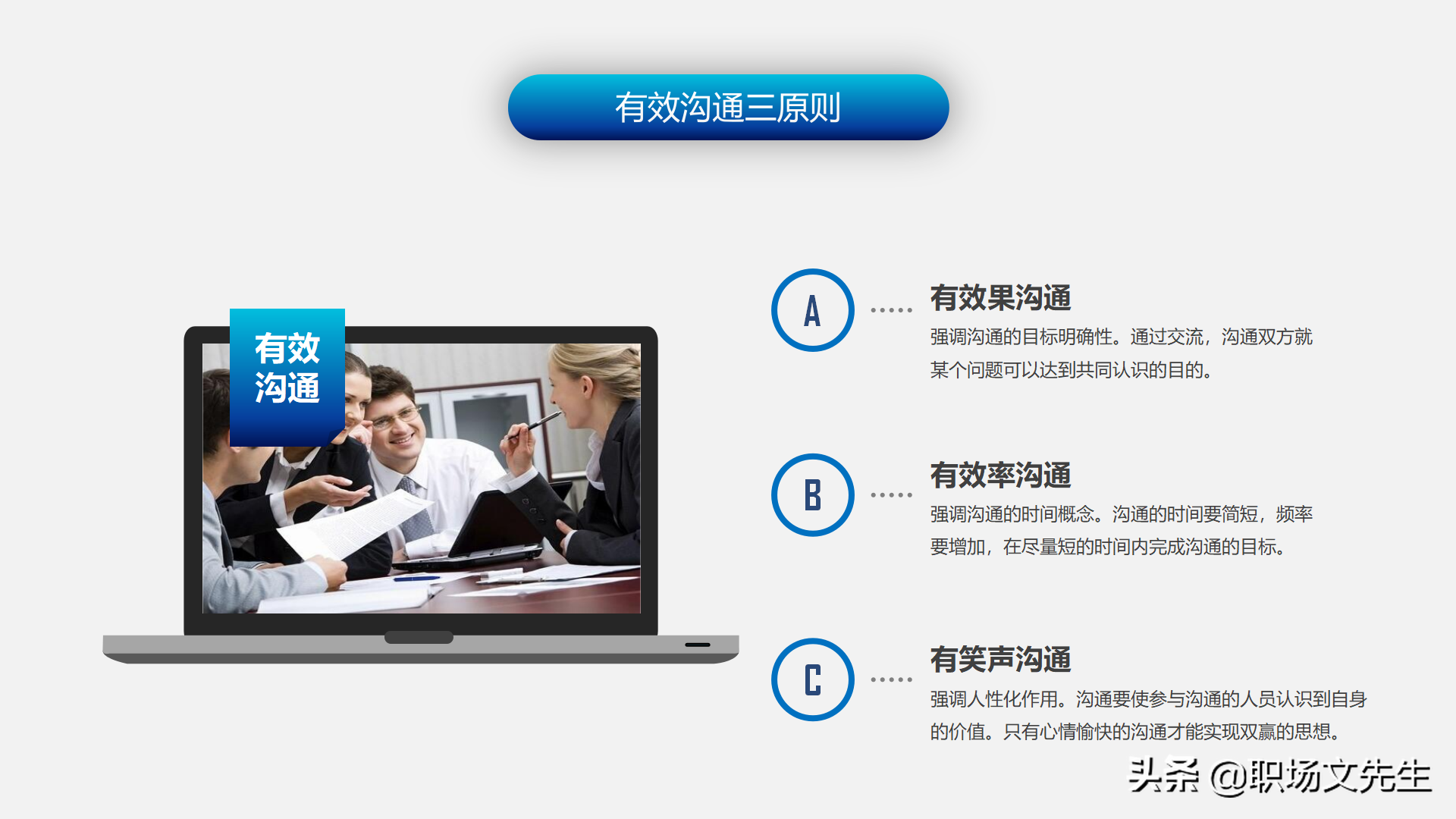 怎样进行上下沟通？47页有效沟通技巧培训课件，沟通的三大要素