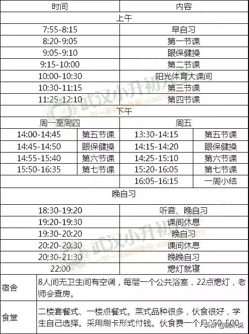 寄宿与非寄宿！武汉17所初中学校大PK，谁是赢家呢？