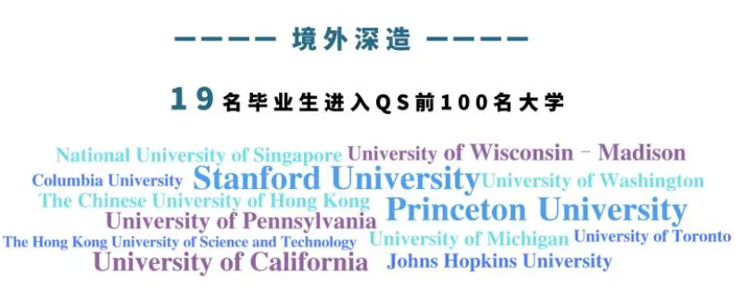 揭秘南大“超强理科班”：被Science高度评价！80%以上学生去名校继续深造！