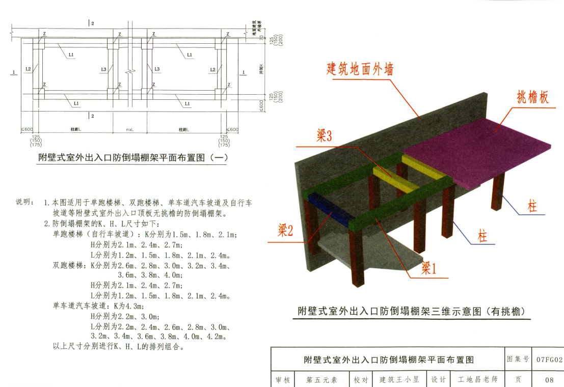 07fg01-05系列:三维全彩bim人防图集(21新版),立体图片超清晰
