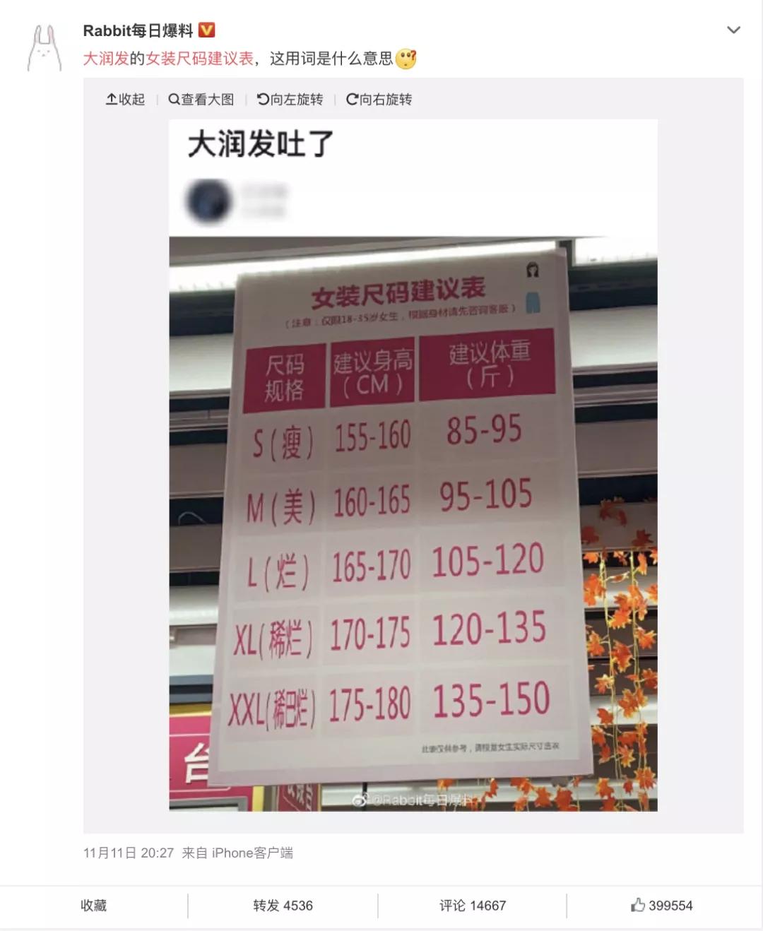 M是“美”，XL是“稀巴烂”？知名超市女装尺码表，惹众怒