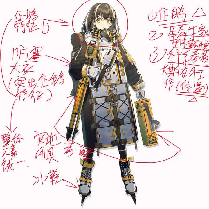 怎么设计好原画角色？原画角色设计教程