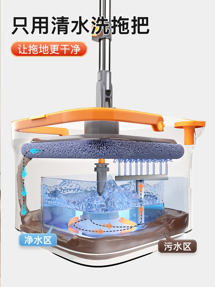 扔過20只拖把后，我總結出了買拖把的正確方法，照著買準沒錯