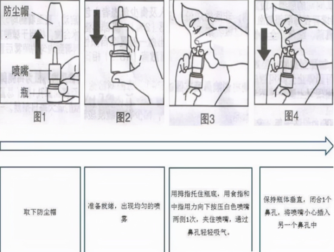 莫米松鼻喷雾剂说明书图片