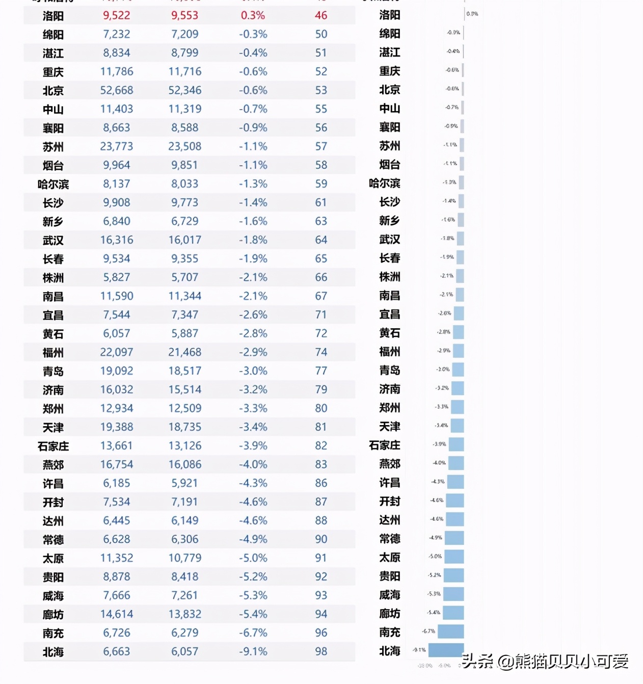 风险与机遇并存下一句（2021生存发展的五个观点）