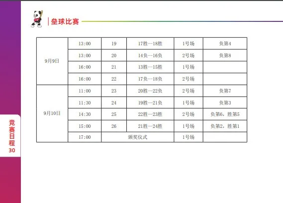 垒球和棒球的区别(开赛在即 记者带你了解垒球比赛)