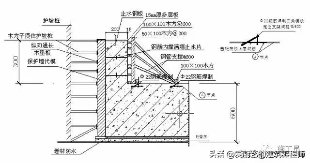 「施工技术」建筑工程施工质量技术标准，图文结合，干货，请收藏