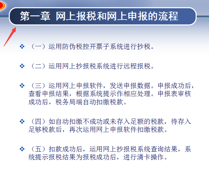 王會計为带新人,熬夜整理一套:網上报税全流程,步骤清晰详细,实用