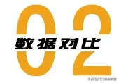 世界杯一球成名欧文(归来仍是少年！曾经的国服第一神锋——迈克尔·欧文)