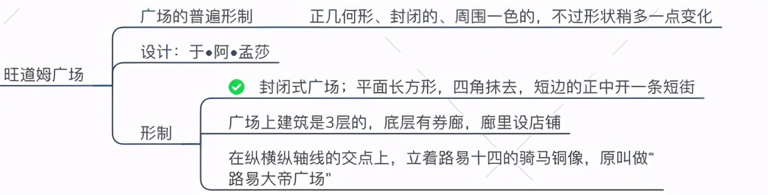 道姆(「法国古典主义建筑」外国古代史初试和复试都常考，​重点知识点)