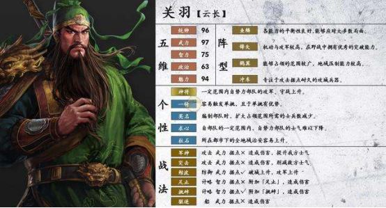三国志14最强个性排行，泛用的神机不在榜内，最强个性仅他专属？