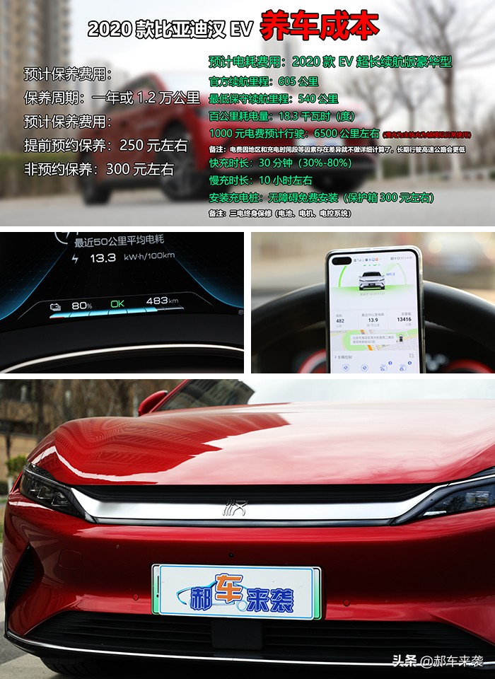 低配23万能落地，三电终身保修，比亚迪汉EV潜在车主购车攻略
