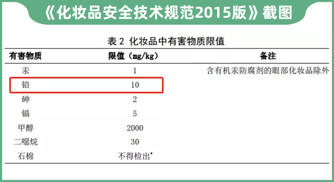 mac正装口红多少g（正装mac口红的规格介绍）