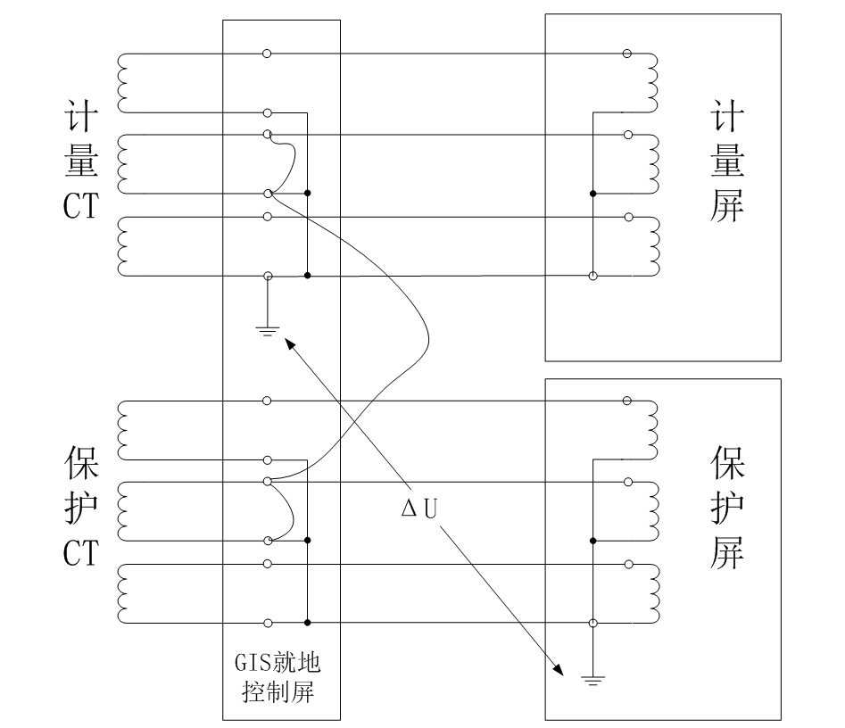 GIS耐壓試驗隔絕措施引起保護誤動的原因分析