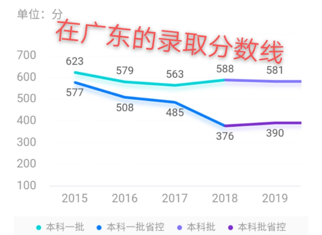 湖南大学号称“千年学府，百年名校”，这些你知道吗？