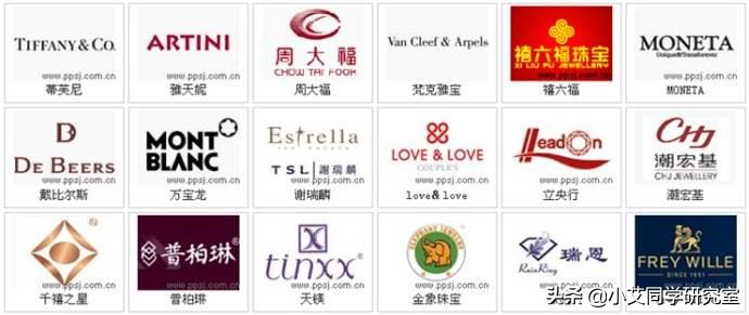 黄金首饰中，啥样的品牌更值得买？