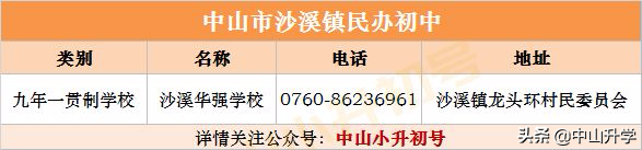 积分不够怎么办？中山各镇区民办学校最全汇总！（内附学校介绍）