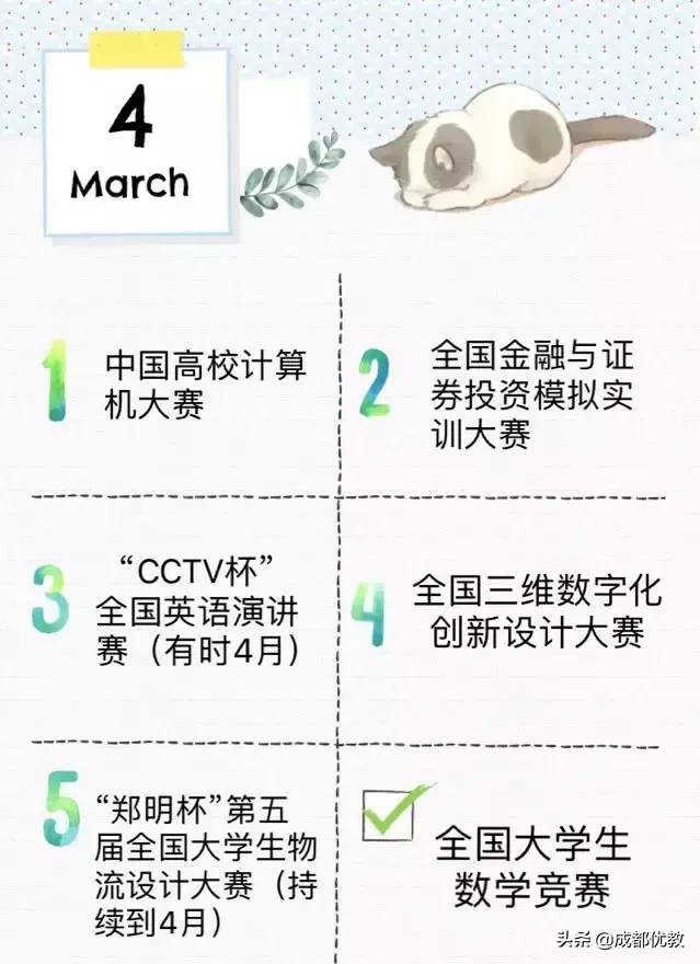 准大学生，励志保研必看的学科竞赛汇总！九月有6个，你准备了吗