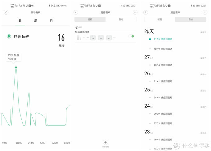 手把手教你打造Aqara全屋智能家庭