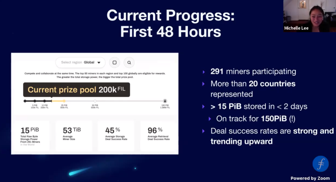 时空云邀请您参与联盟矿池
