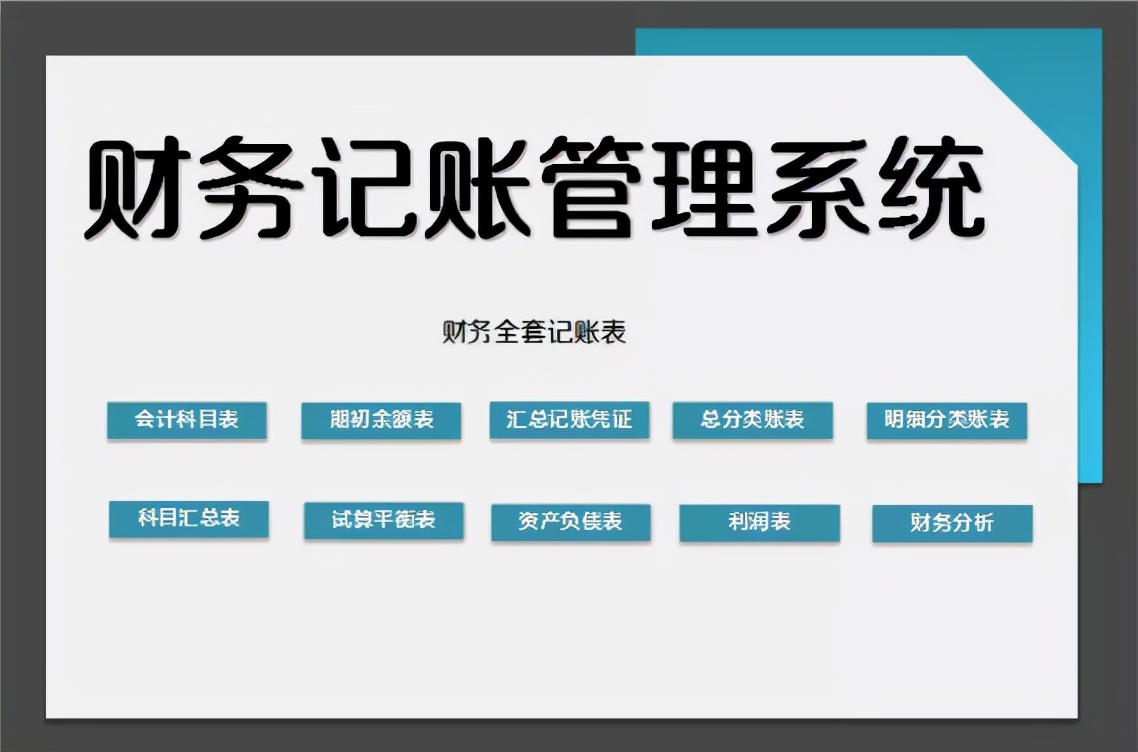 财务报表那么多，只有这些才是好用又好看，干货收藏