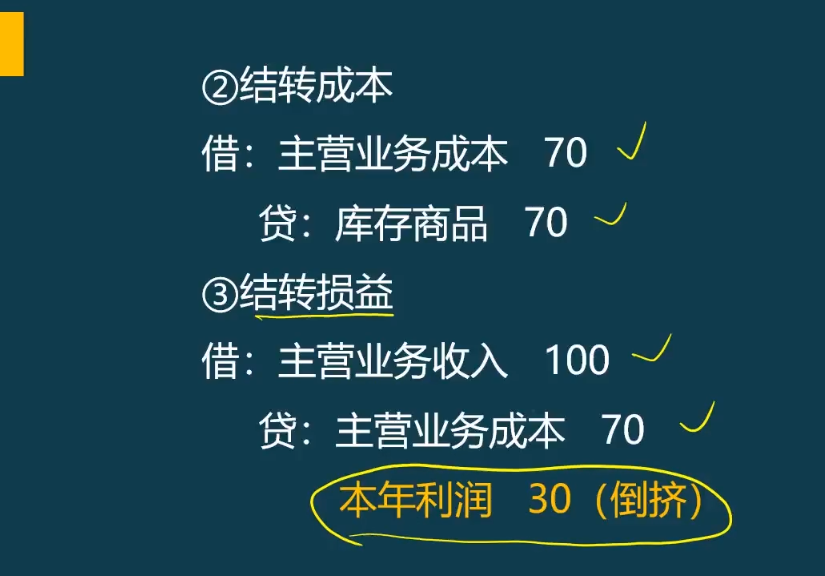汇总记账凭证账务处理程序,汇总记账凭证账务处理程序适用于