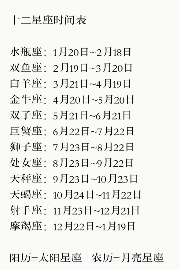 01年8月26是什么星座7月日是什么星座 汽车时代网