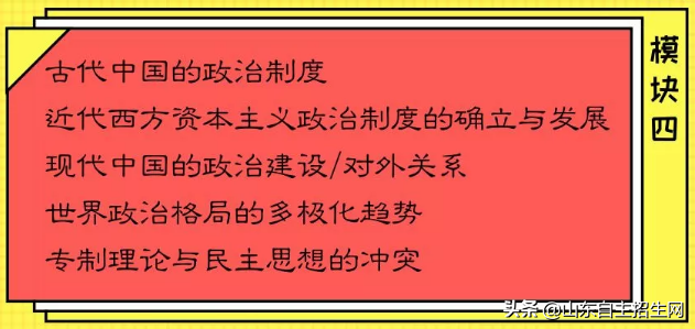 新高考 | 选考历史可报考哪些专业？