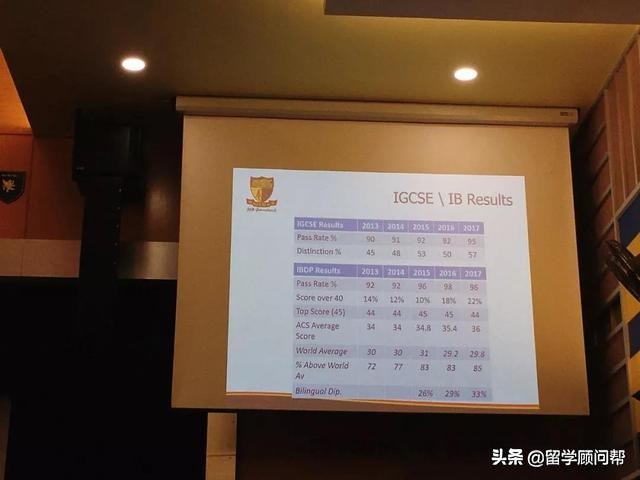 院校分享|新加坡英华中学（国际）