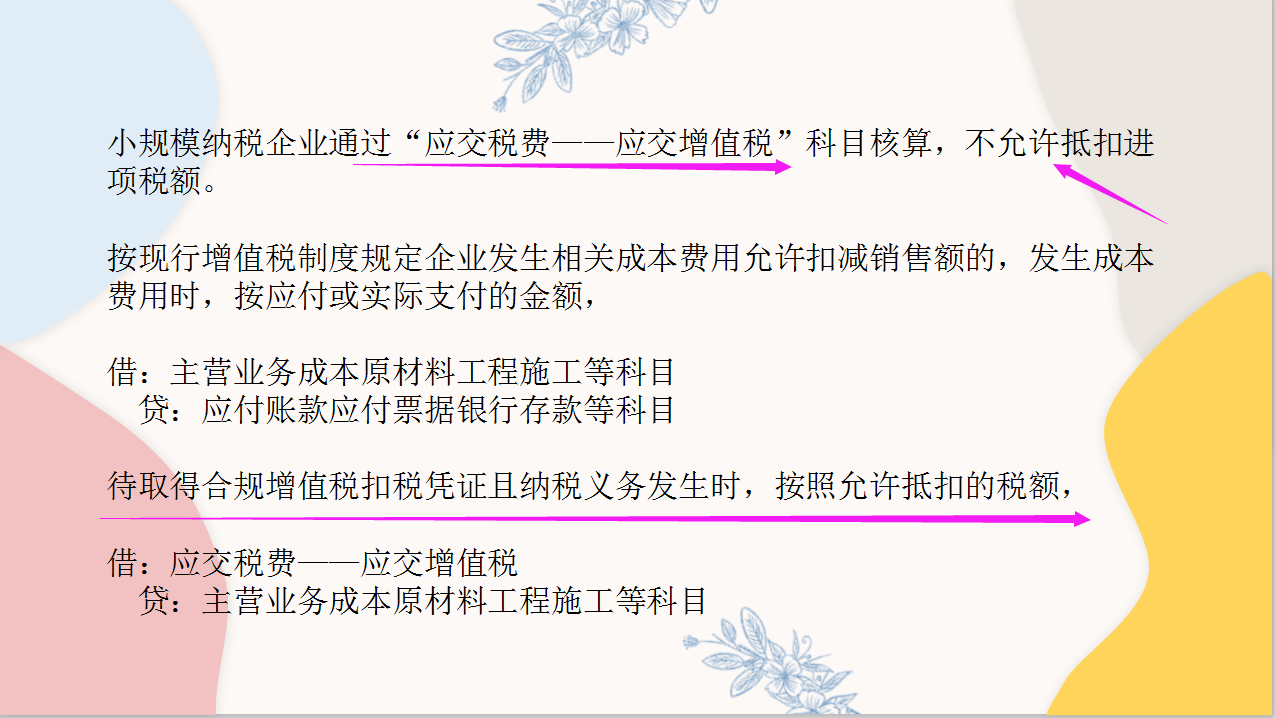 财会必备：最全税费会计处理（2021年最新版），收藏备用版本