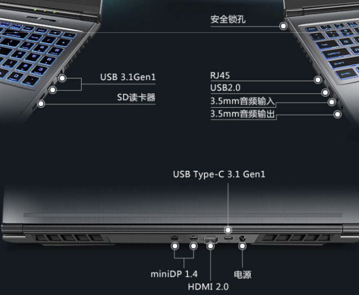 2021笔记本选购指南 完整版推荐快来看看你适合哪款