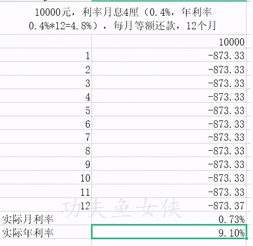 二是等額本息還款的,即每月本金和利息都還固定金額.