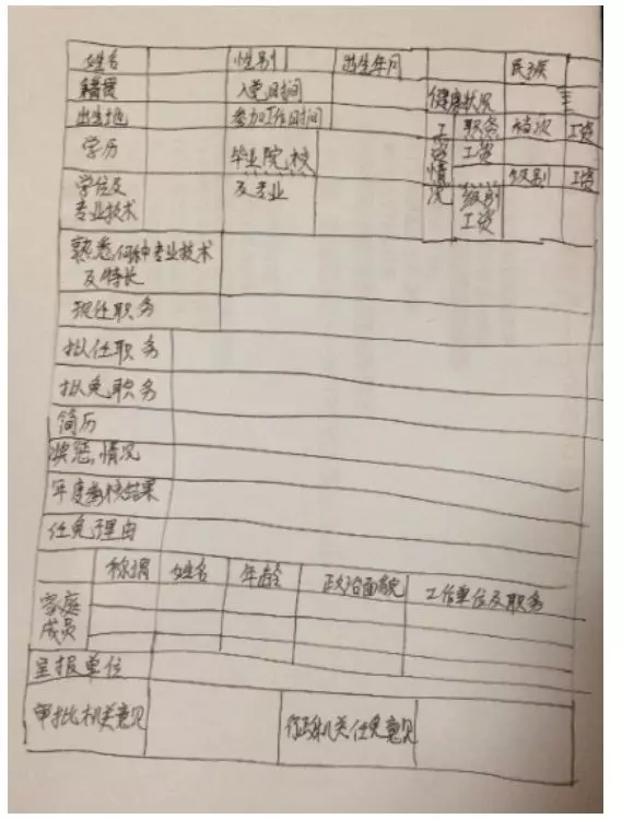 你不得不知道的Excel表格设计规范