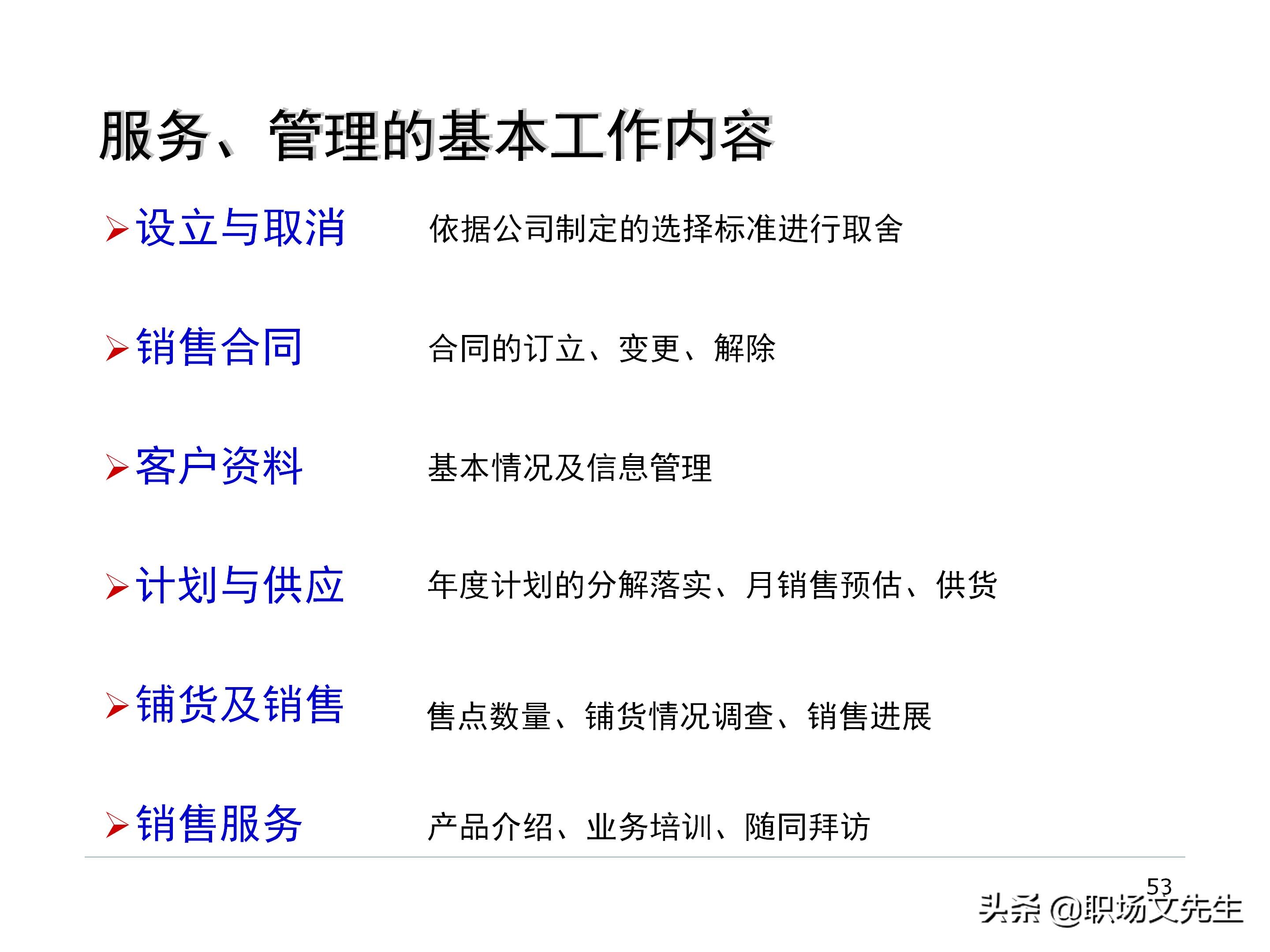 厂商关系的实质，87页经销商管理方法分类，经销商选择的思路