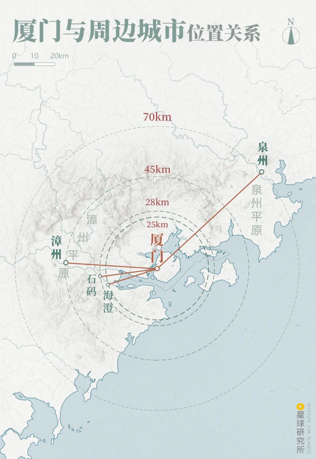 厦门：中国人的海上花园