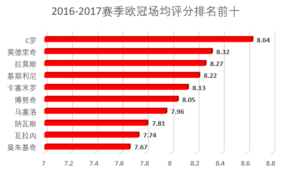 2017欧冠决赛用球(反击对手的反击：深度解析2017欧冠决赛皇马的多维度进攻战术)